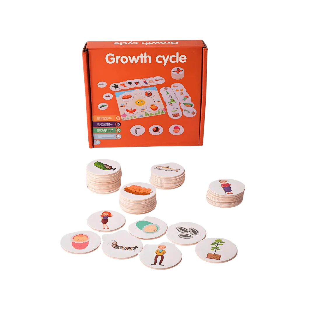 Growth Cycle Puzzle for Kids Age 3+