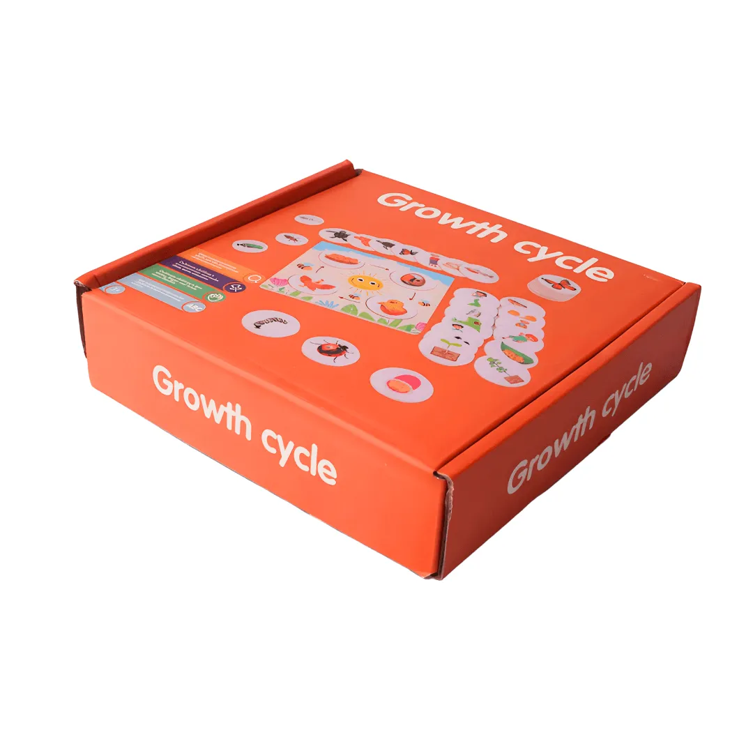 Growth Cycle Puzzle for Kids Age 3+